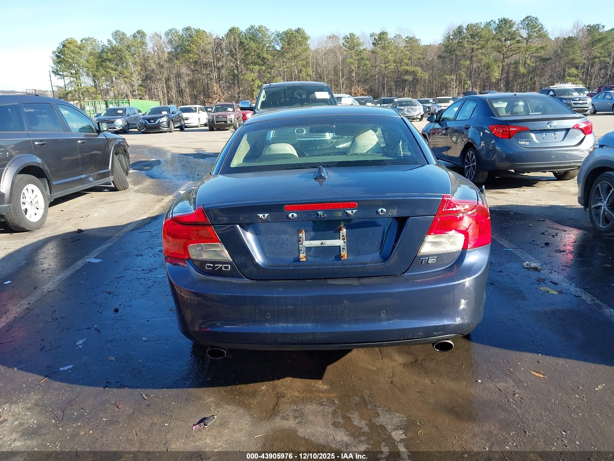 2012 Volvo C70 T5 Dark Blue vin: YV1672MC4CJ124934