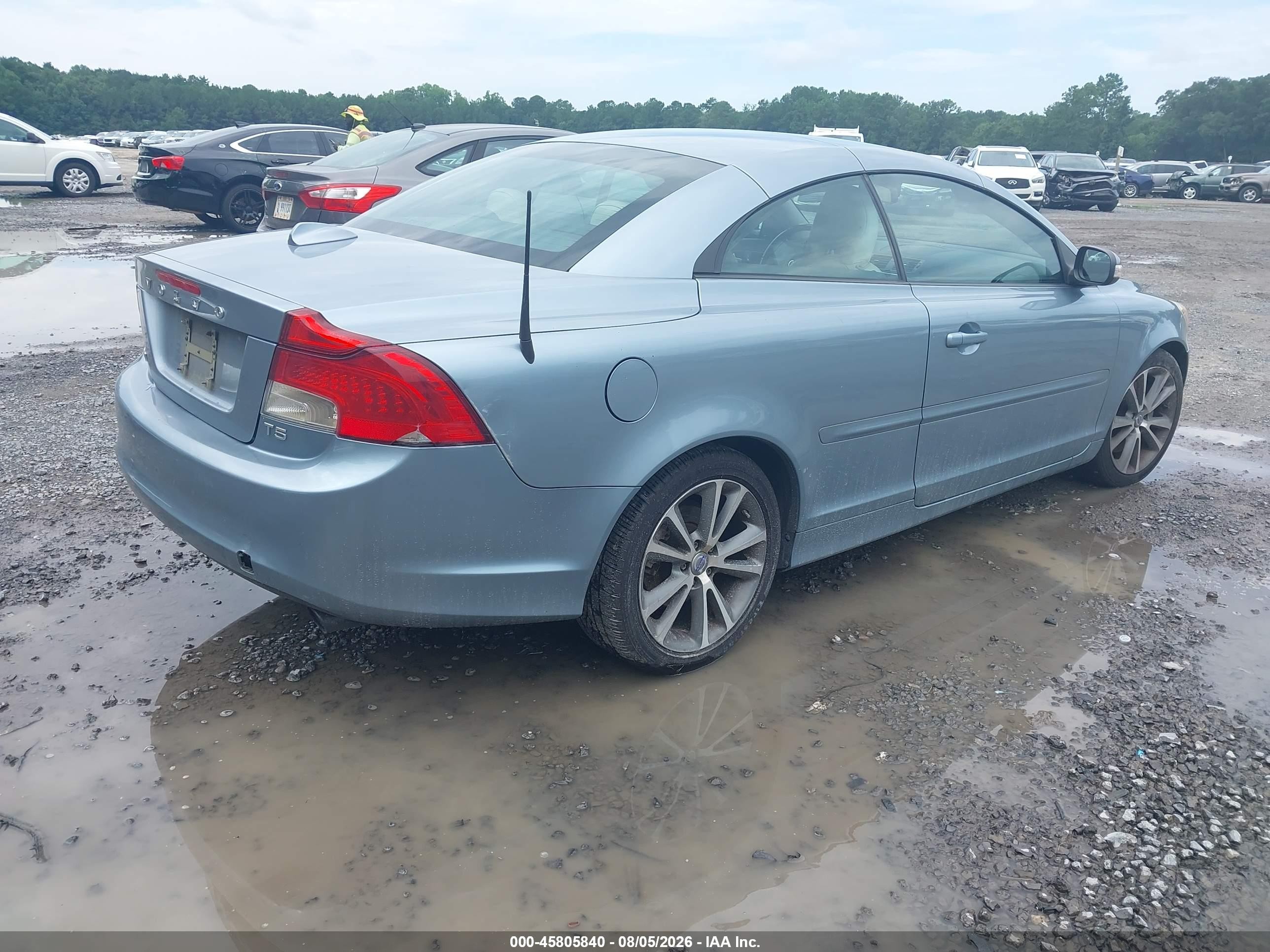 2012 Volvo C70 T5/t5 Platinum/t5 Premier Plus Light Blue vin: YV1672MC6CJ130640