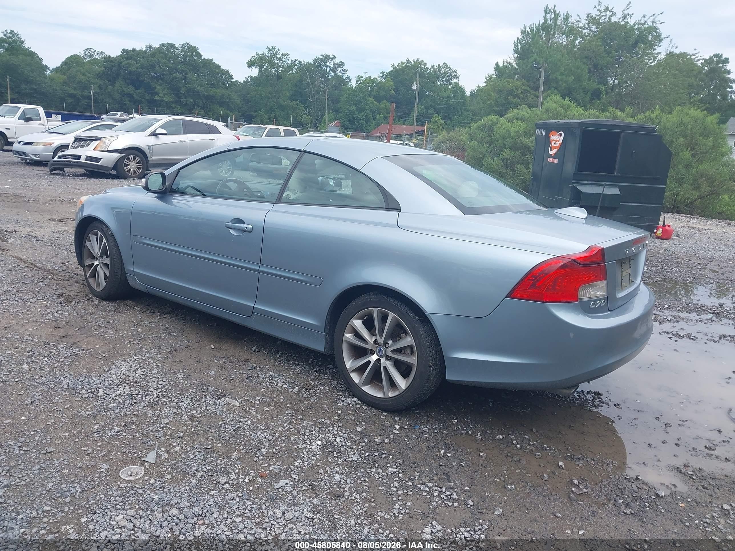 2012 Volvo C70 T5/t5 Platinum/t5 Premier Plus Light Blue vin: YV1672MC6CJ130640