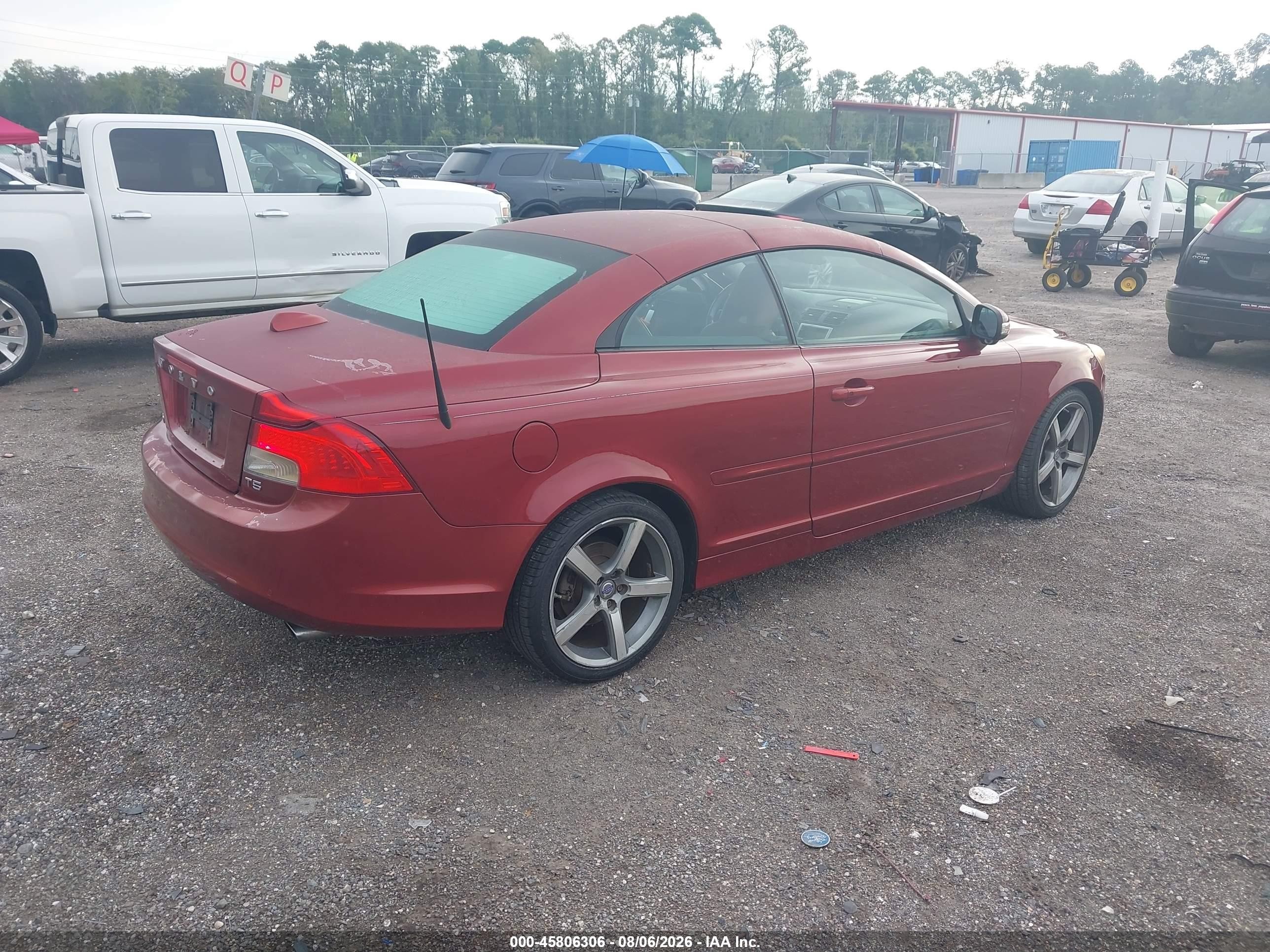 2012 Volvo C70 T5 Burgundy vin: YV1672MC8CJ126170