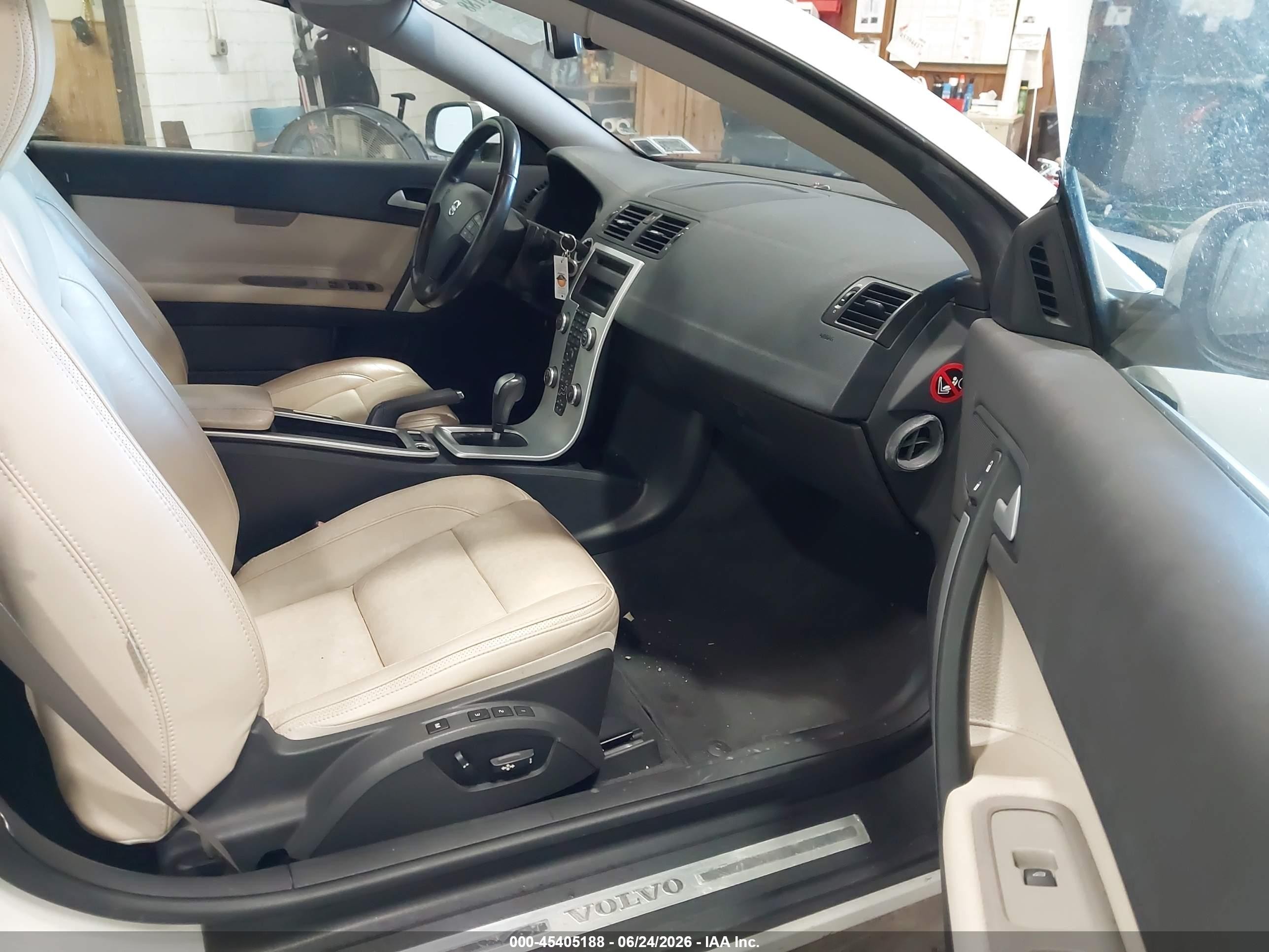 2013 Volvo C70 T5 White vin: YV1672MCXDJ144123