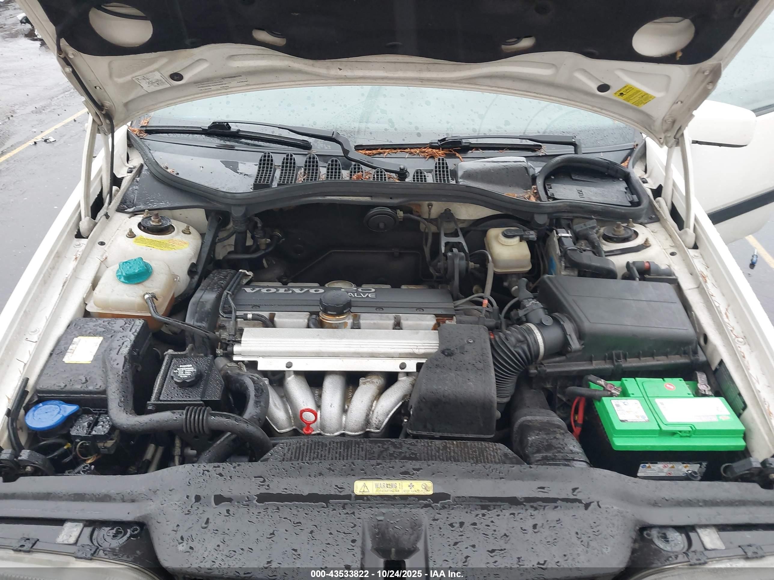 1995 Volvo 850 Glt White vin: YV1LS551XS1186742