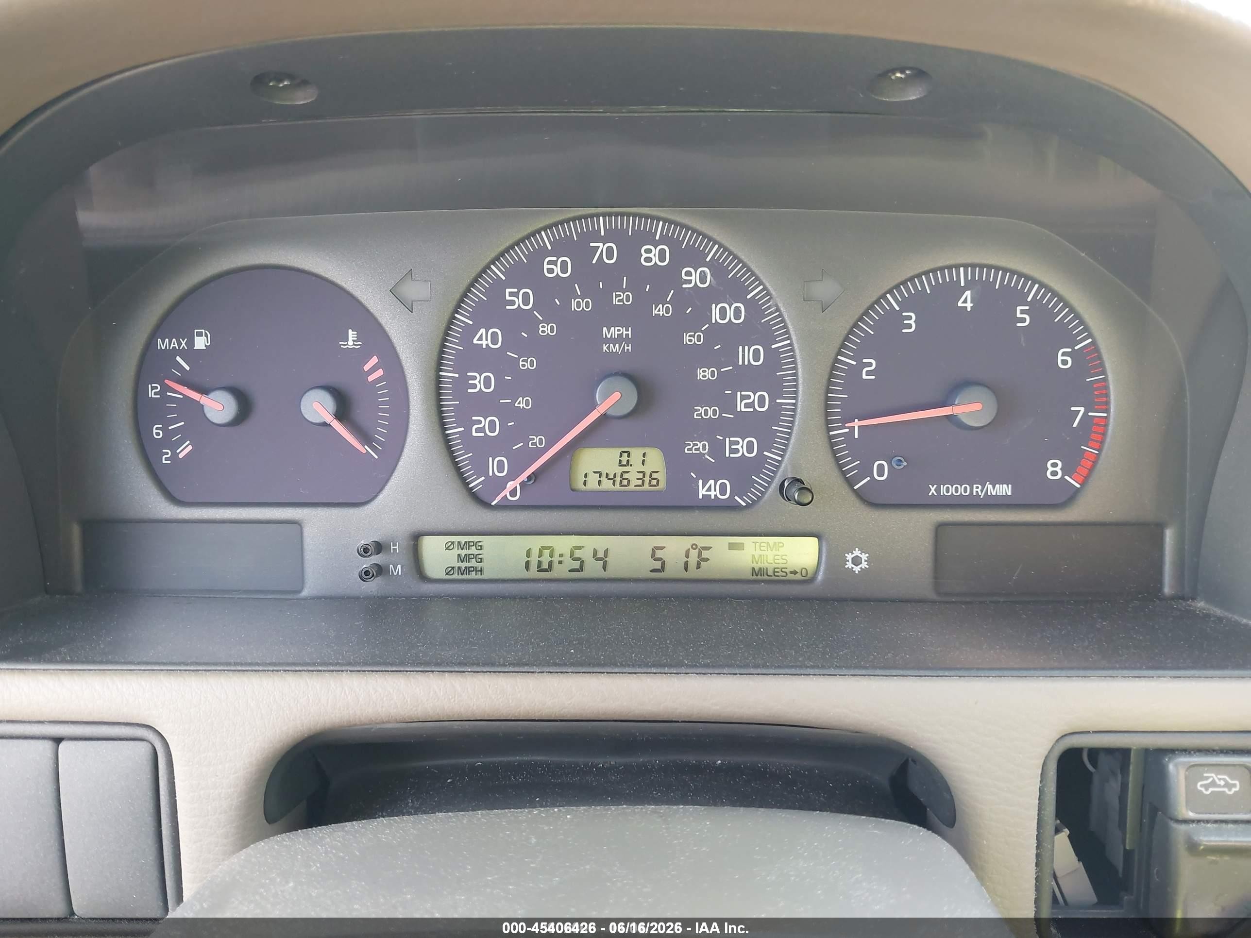 2000 Volvo S70 Glt/glt Se Серебряный vin: YV1LS56D4Y2623131