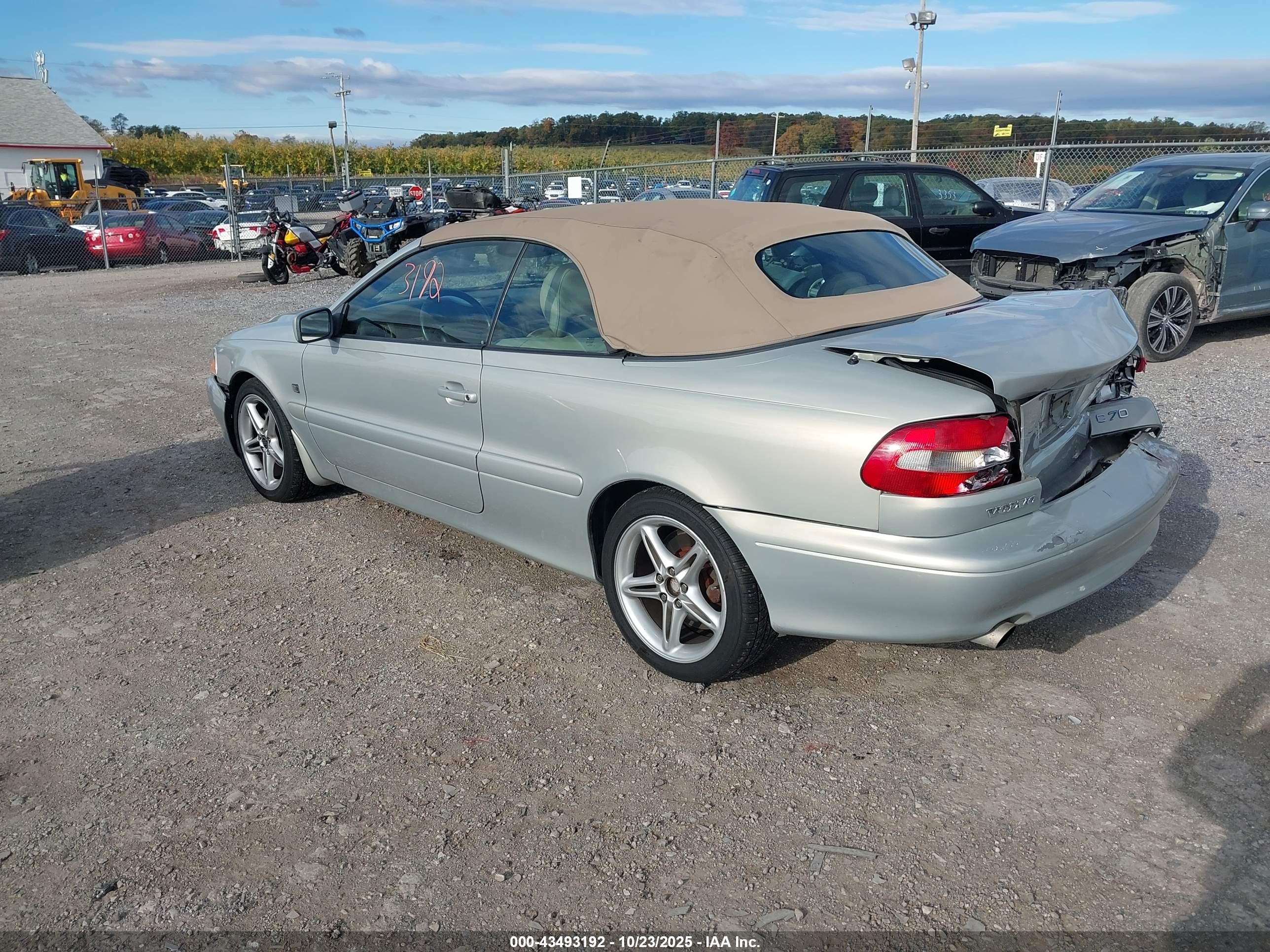 2000 Volvo C70 Ht Кремовый vin: YV1NC53D5YJ006711