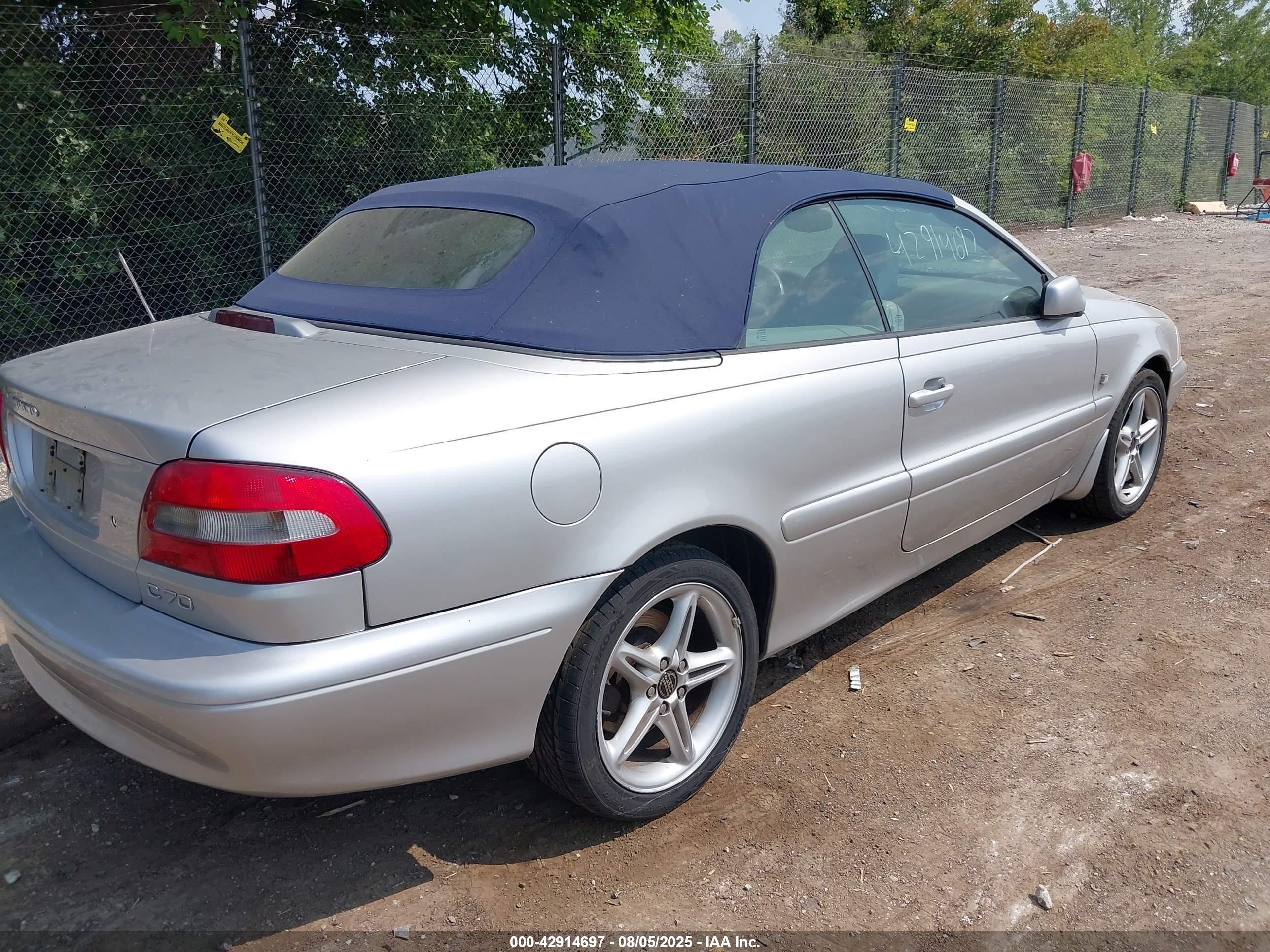 2001 Volvo C70 Ht Silver vin: YV1NC53DX1J023526