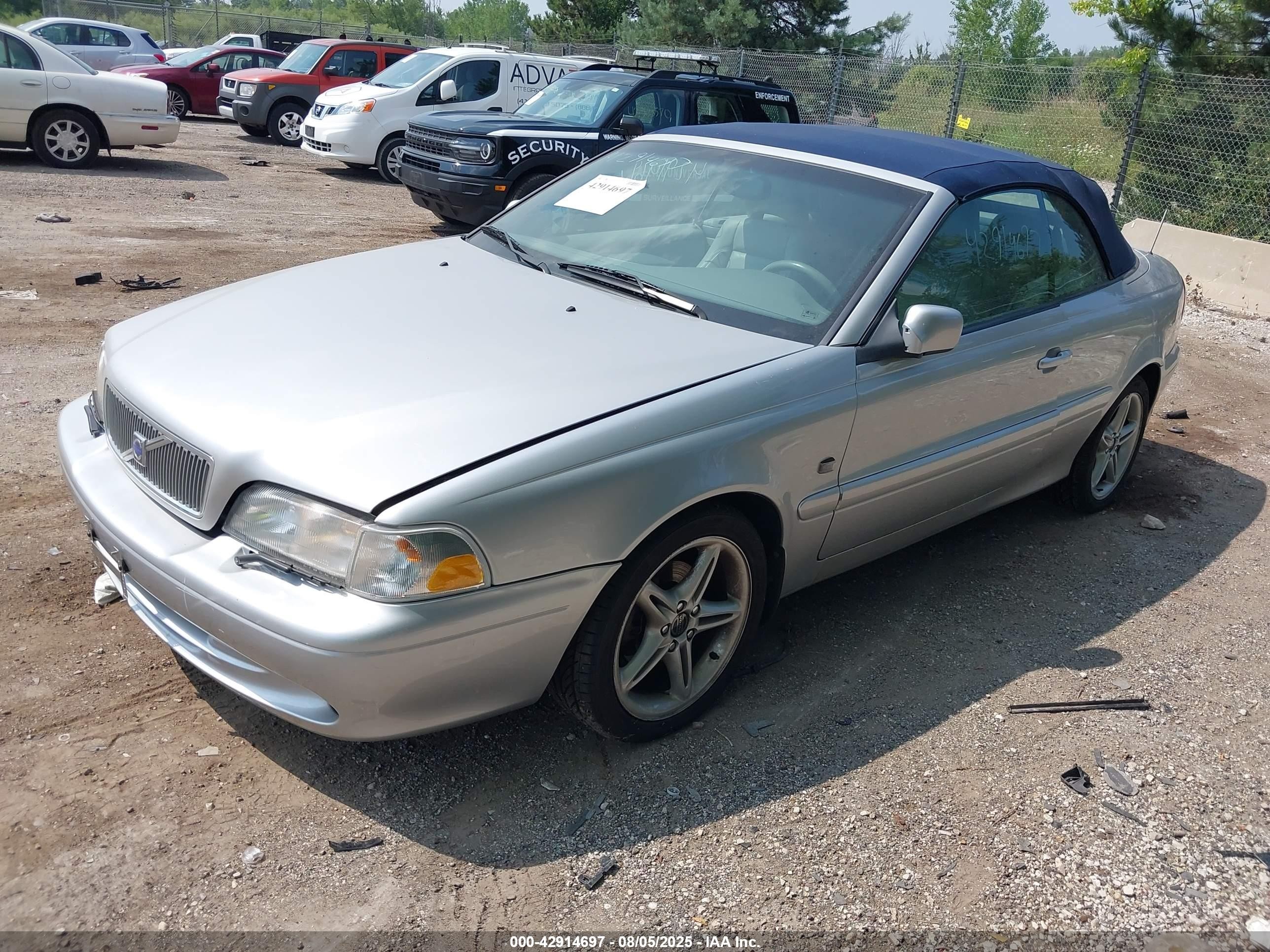 2001 Volvo C70 Ht Silver vin: YV1NC53DX1J023526