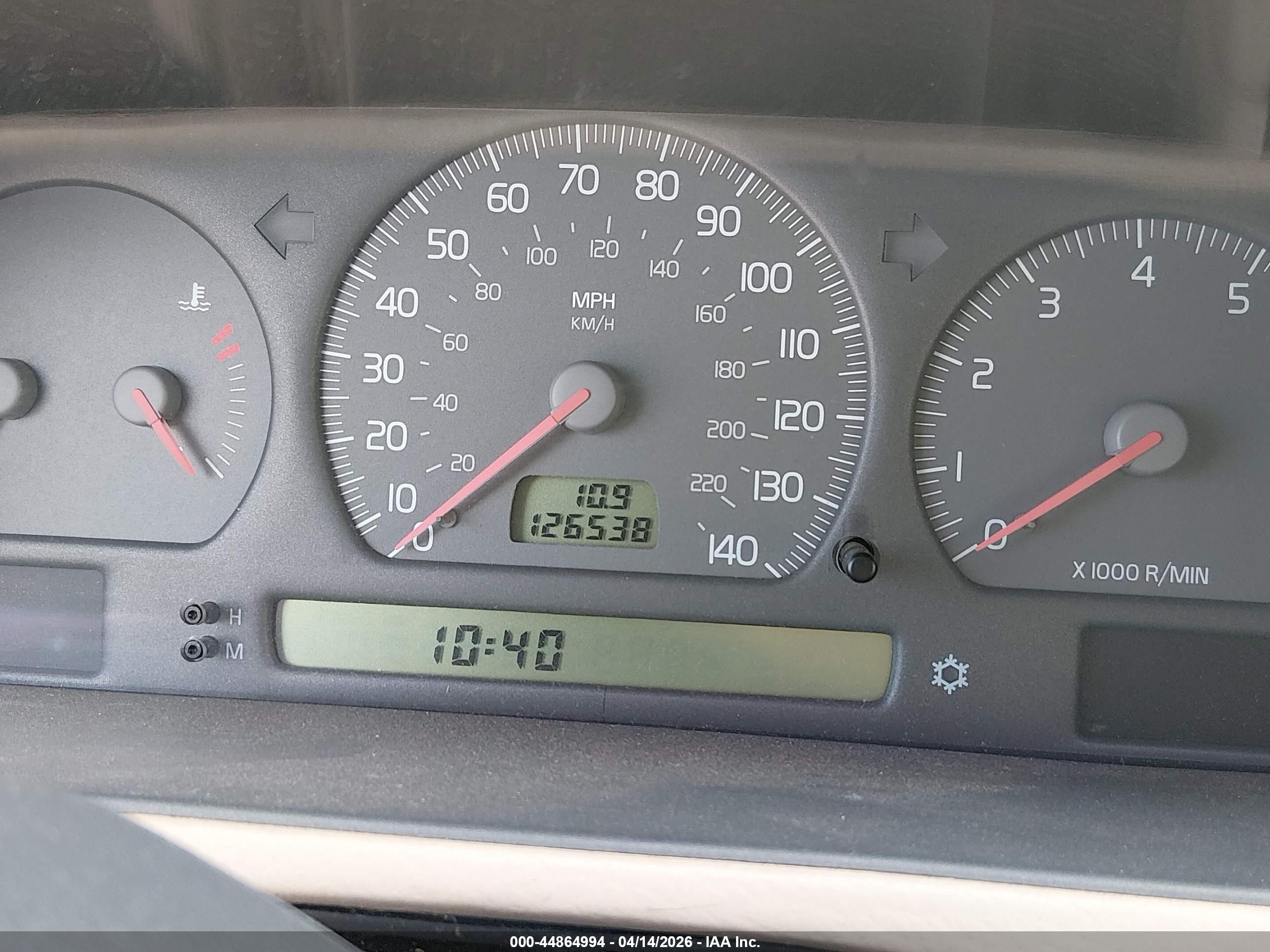2001 Volvo C70 Lt White vin: YV1NC56D61J017816