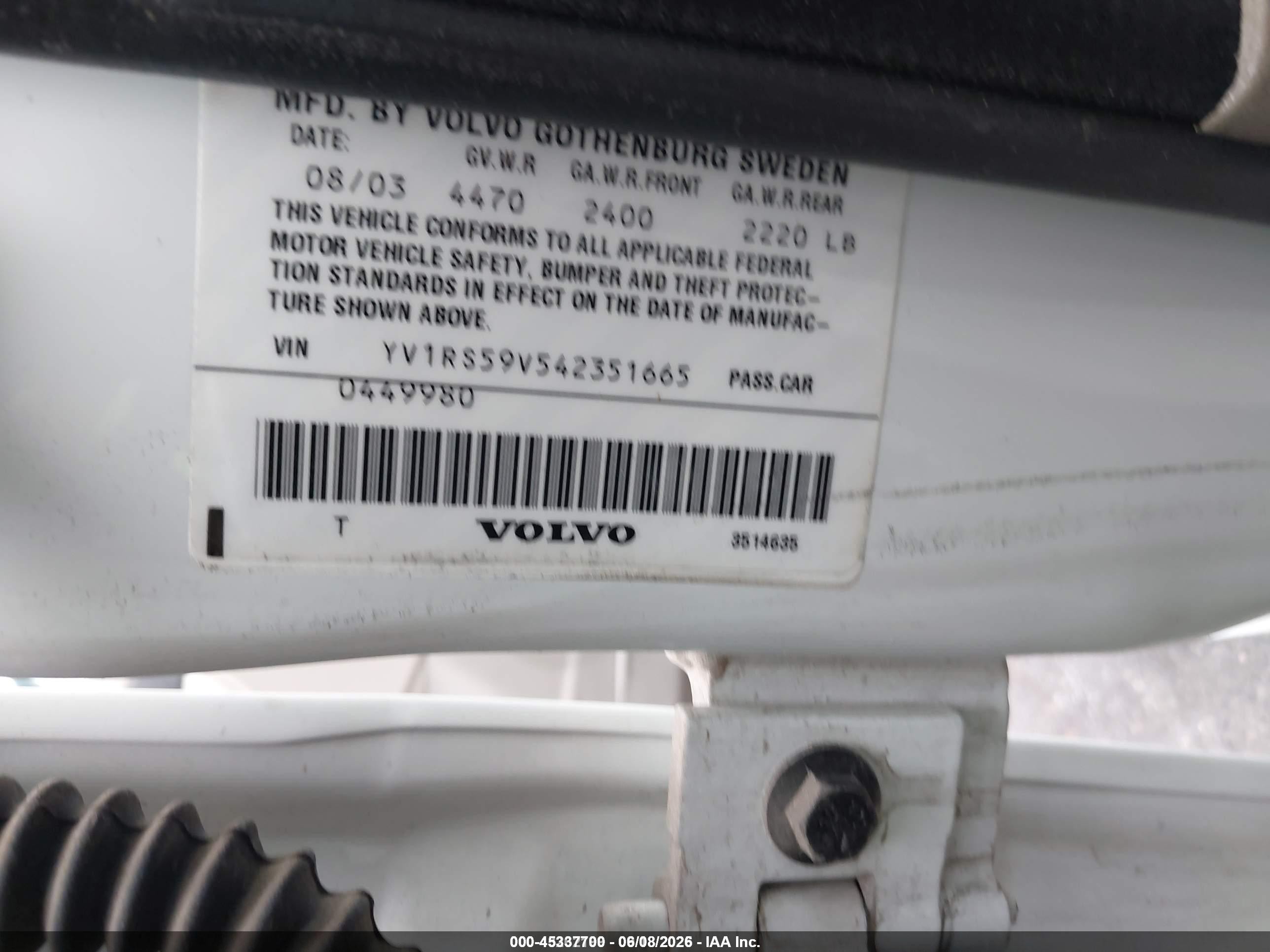 2004 Volvo S60 2.5t White vin: YV1RS59V542351665