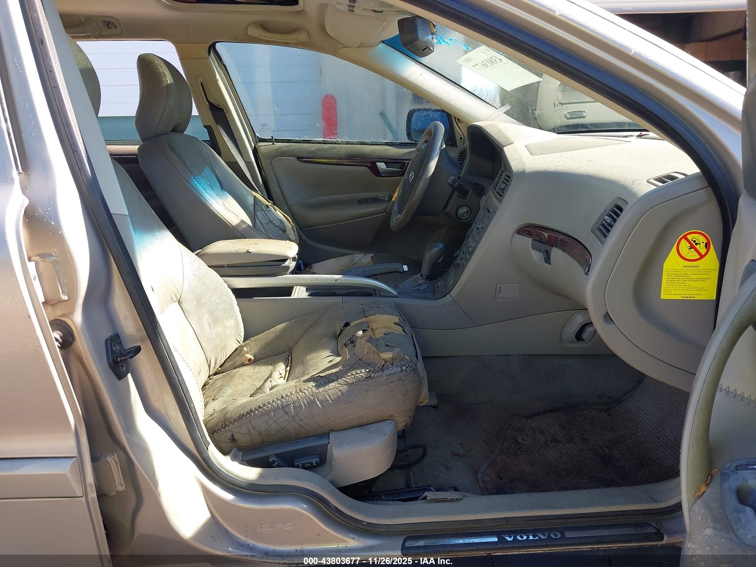 2002 Volvo V70 Xc Gray vin: YV1SZ58D321071543
