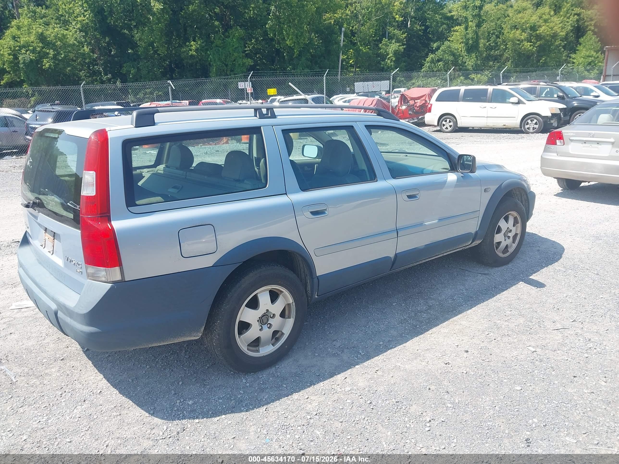 2002 Volvo V70 Xc Blue vin: YV1SZ58D521079384