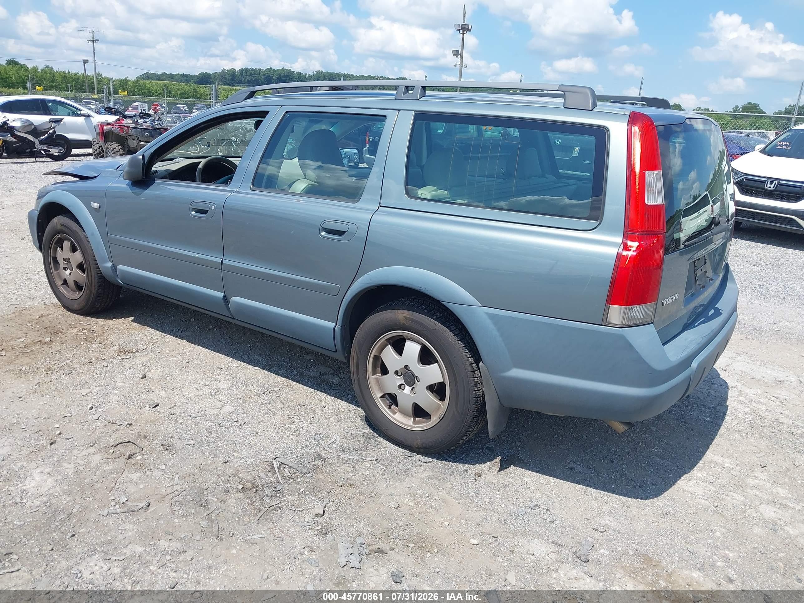 2002 Volvo V70 Xc Blue vin: YV1SZ58D721076597
