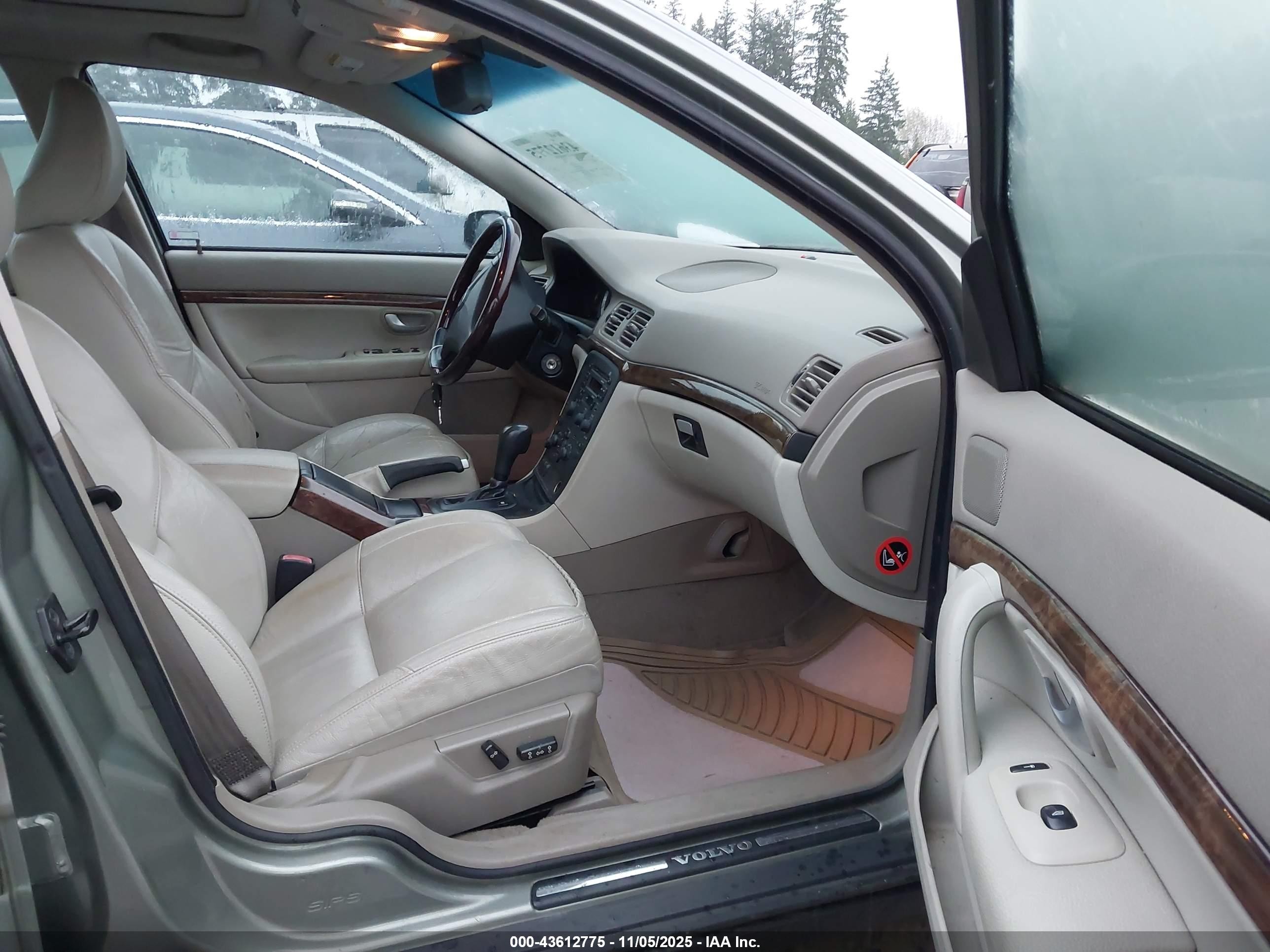 2006 Volvo S80 2.5t Gray vin: YV1TS592461446612