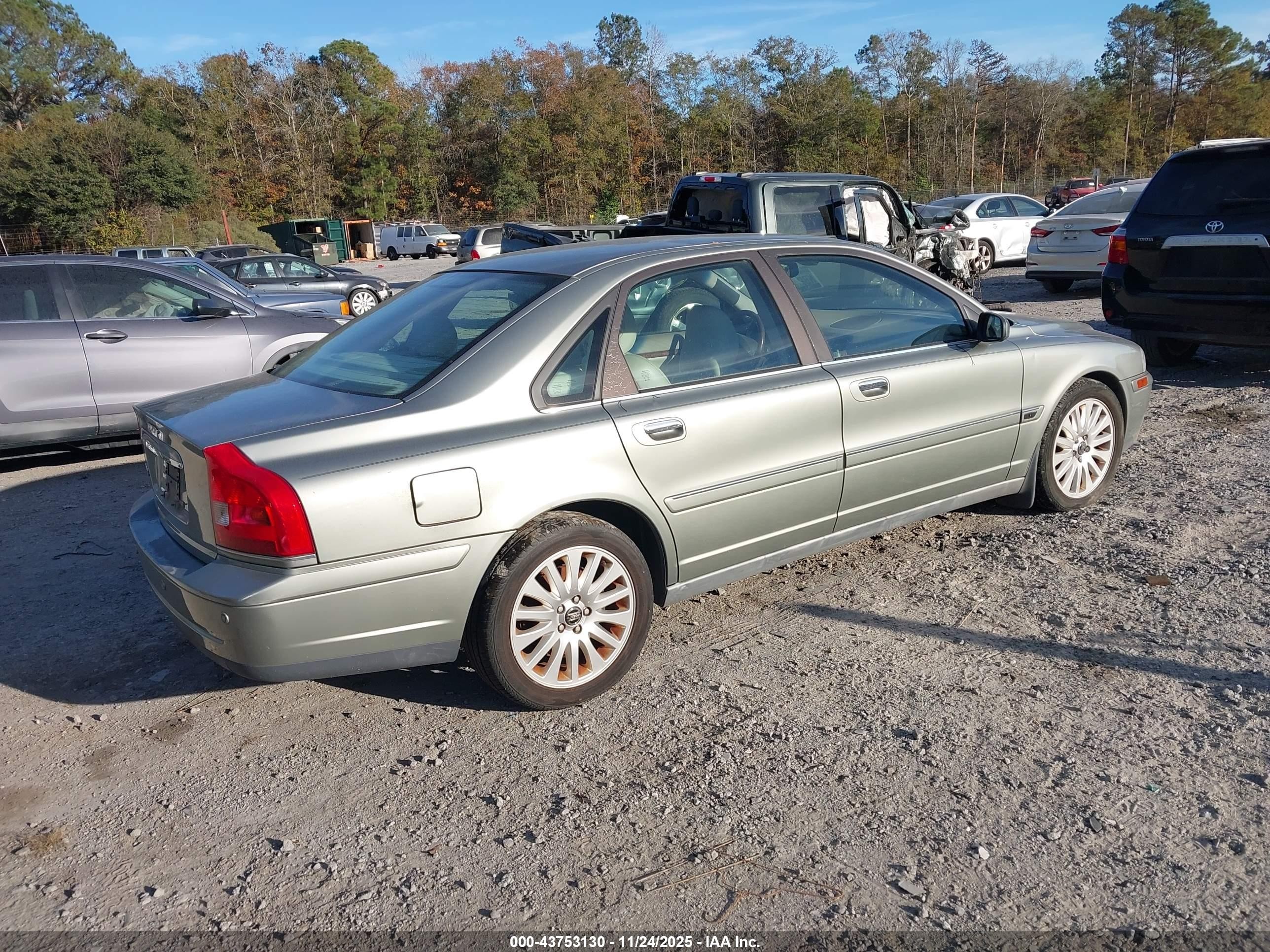 2006 Volvo S80 2.5t Gray vin: YV1TS592961441731