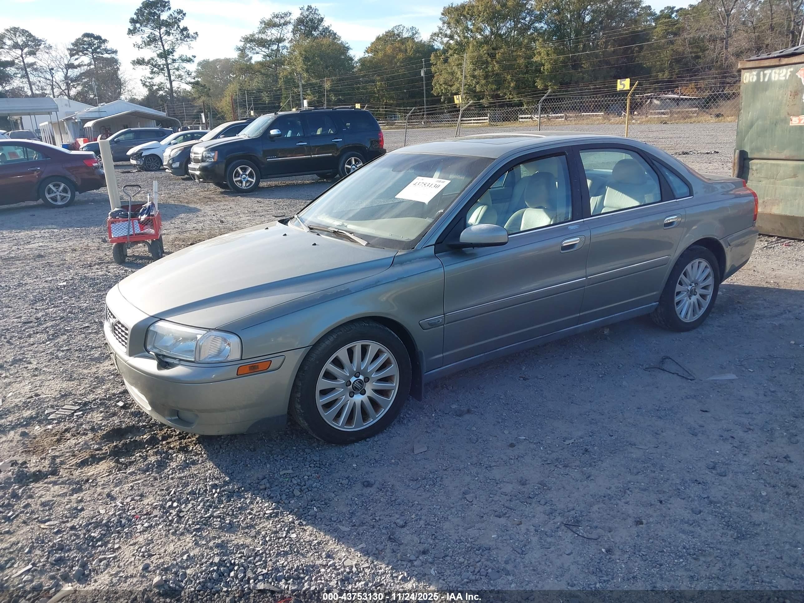 2006 Volvo S80 2.5t Gray vin: YV1TS592961441731