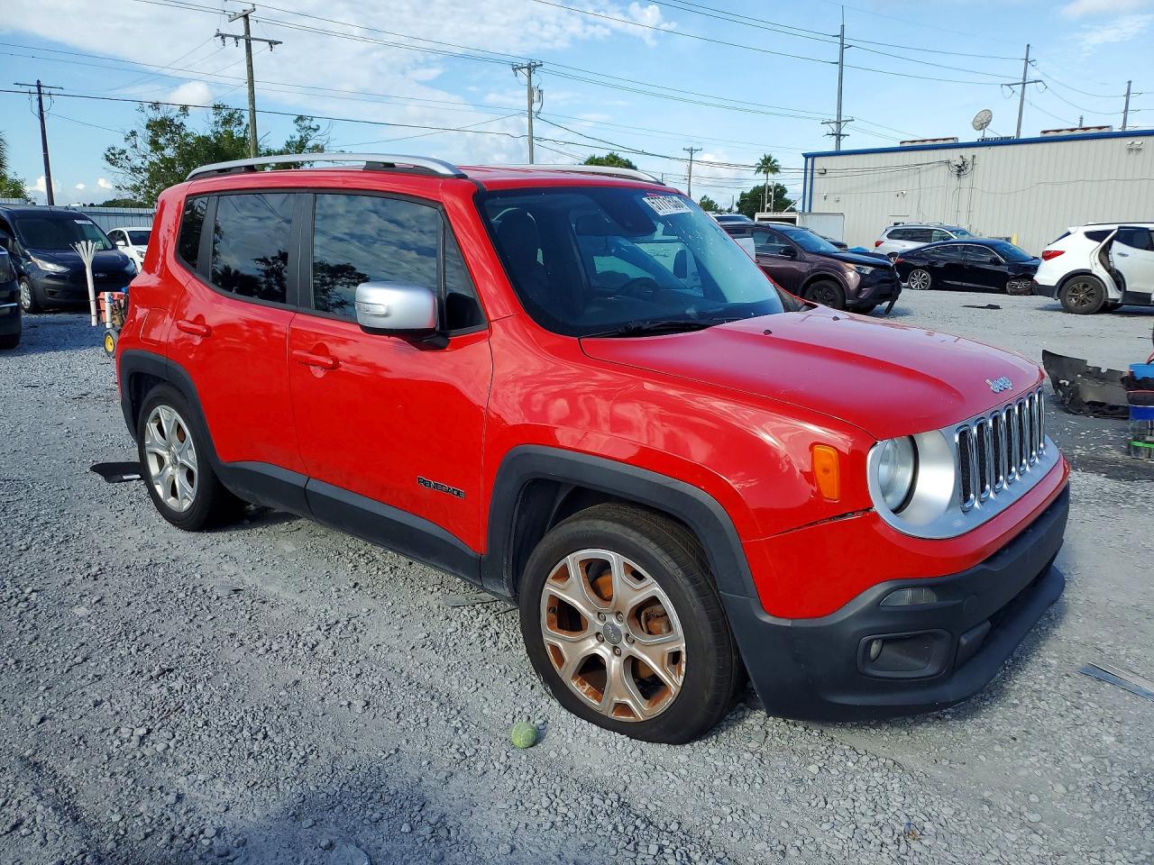2016 Jeep Renegade Limited Red vin: ZACCJADT2GPD49850