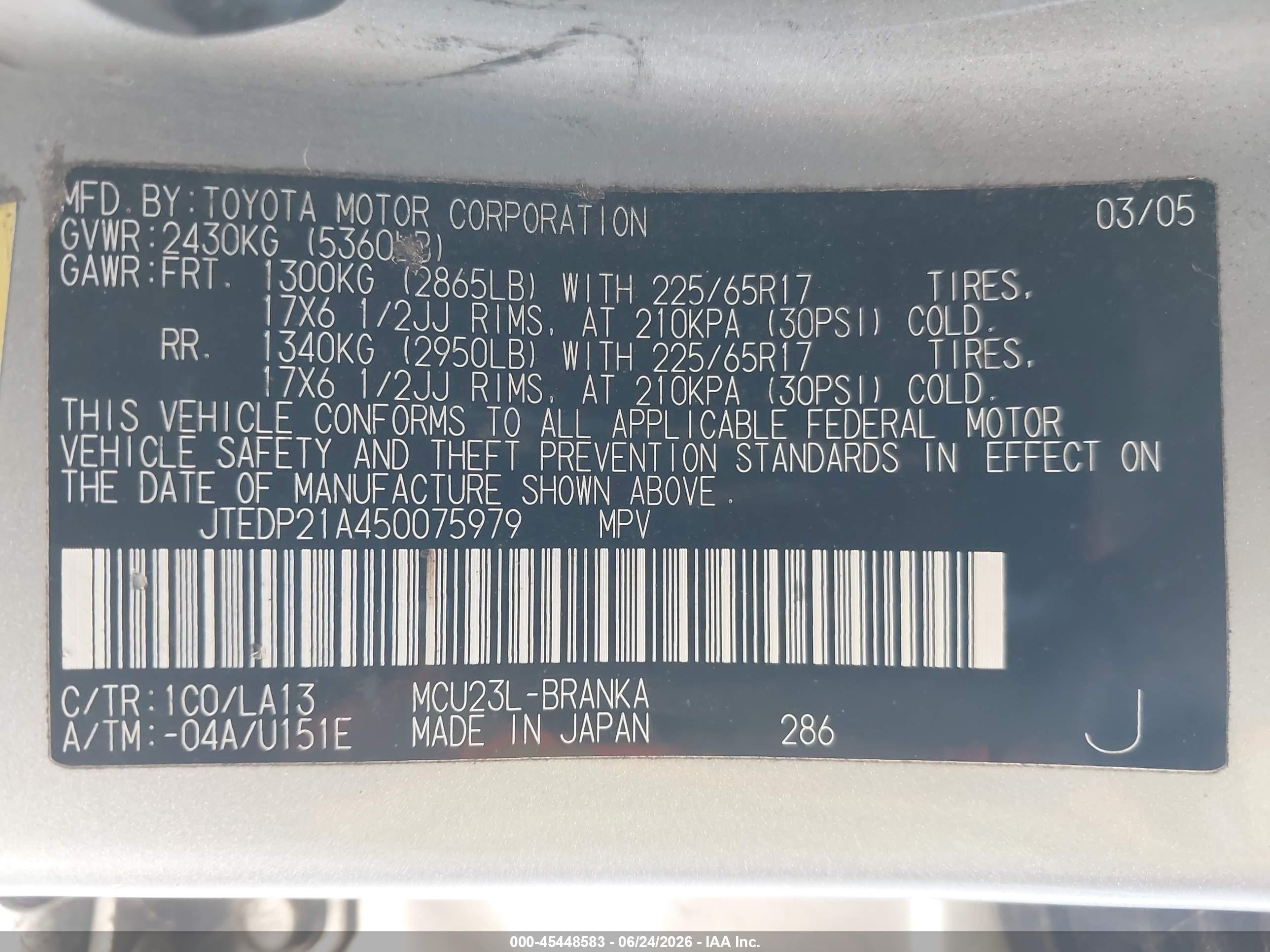 2005 Toyota Highlander Limited Silver vin: jtedp21a450075979